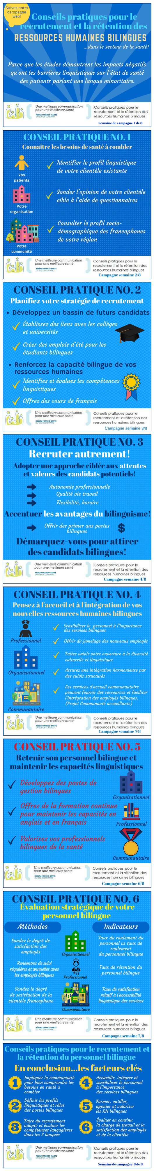 6 conseils pratiques pour le recrutement et la rétention de RH bilingues